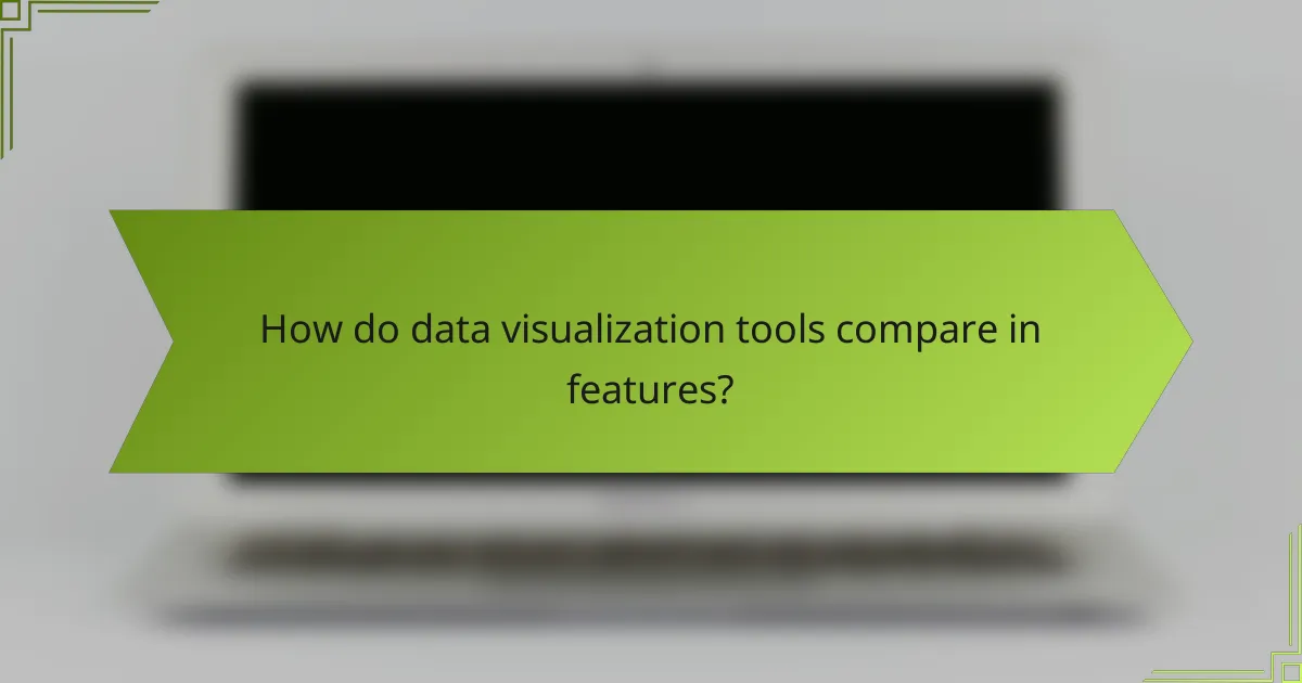 How do data visualization tools compare in features?