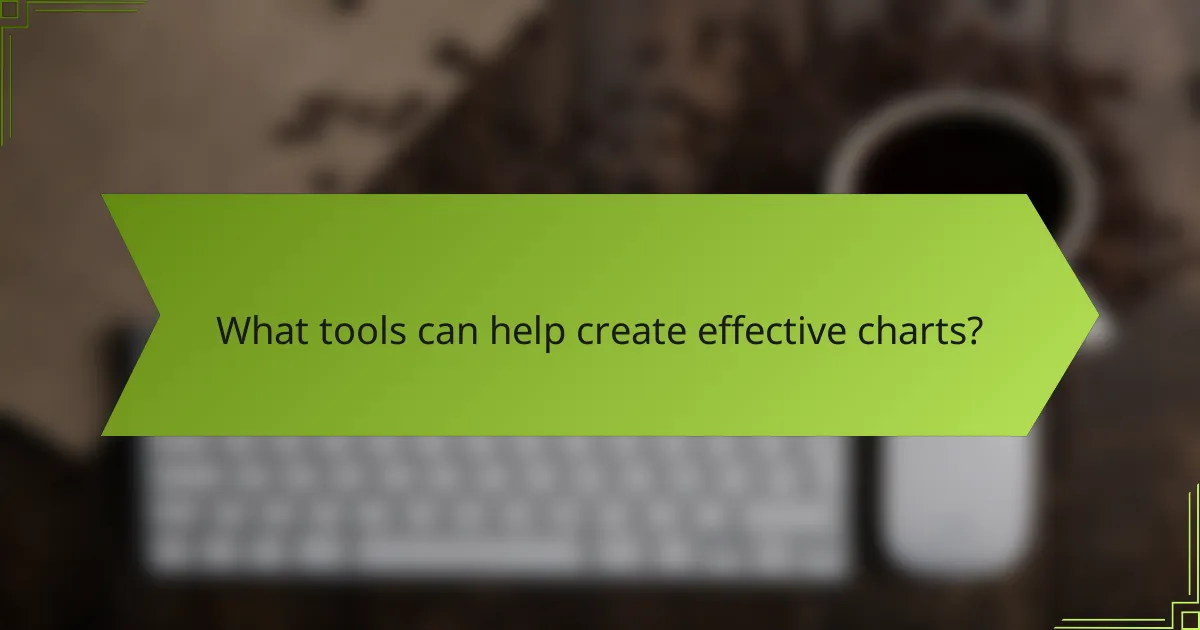 What tools can help create effective charts?